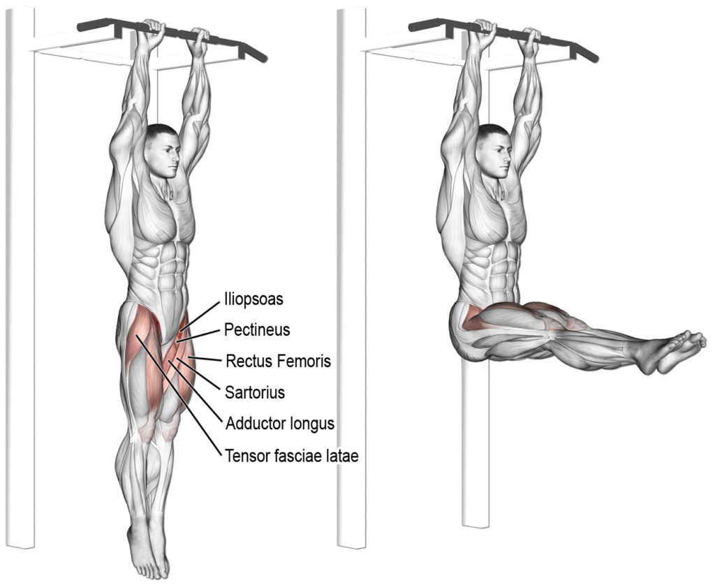 Hanging Exercise 